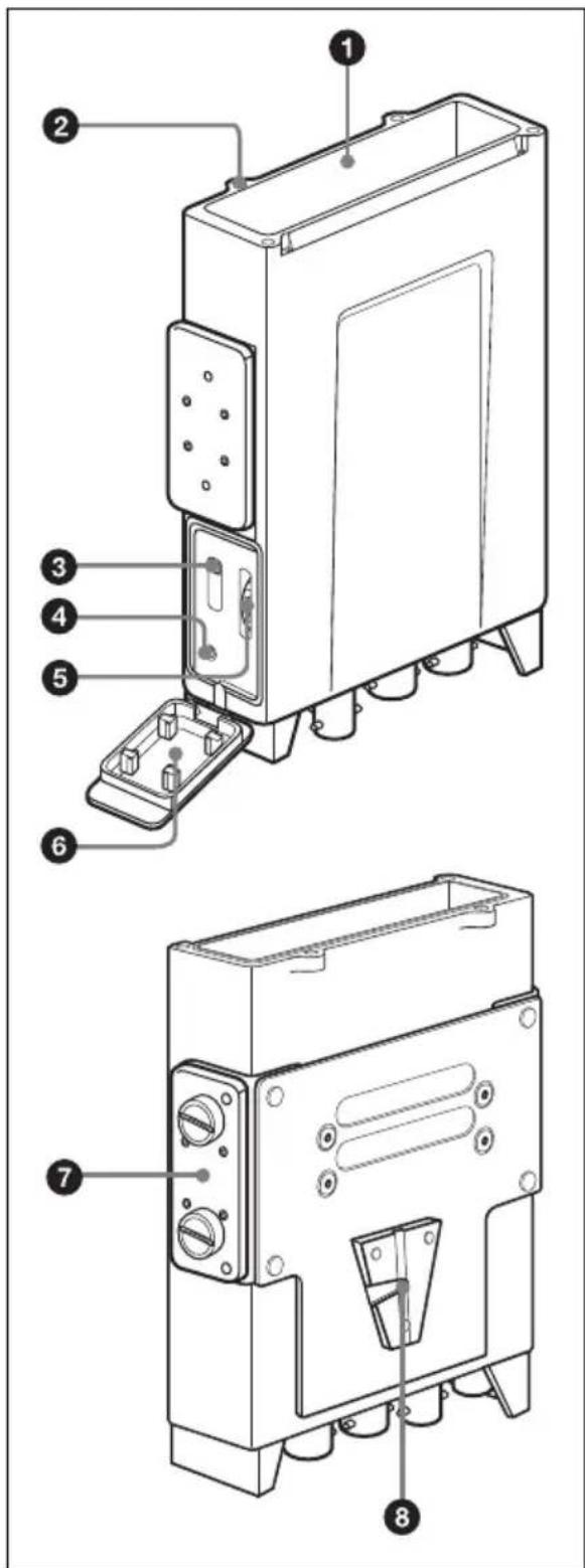 SONY DWA-01D - Parts identification - 1