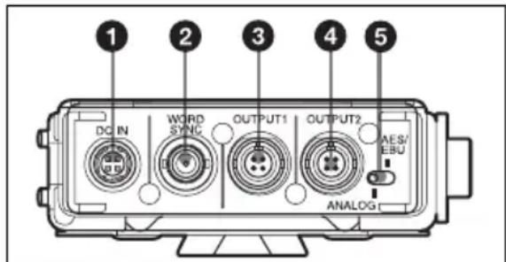 SONY DWA-01D - Nota - 1