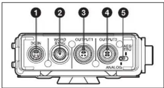 SONY DWA-01D - 底面 - 1