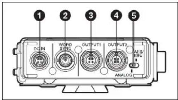 SONY DWA-01D - ⑧Support de montage en V - 1