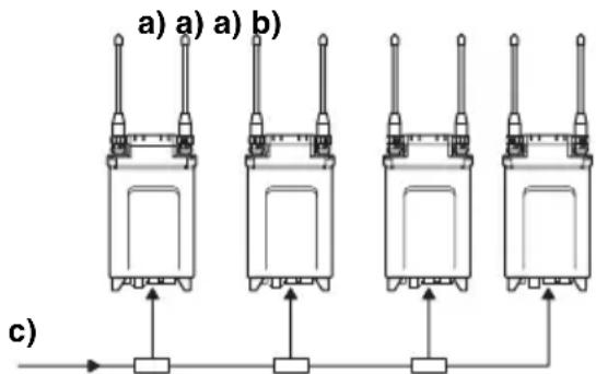 SONY DWA-01D - Esempio di sistema 1 - 1