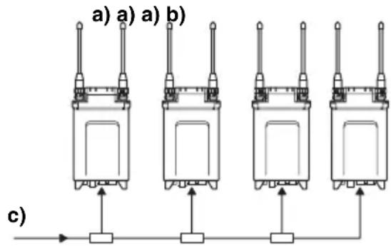 SONY DWA-01D - Beispiel System 1 - 1