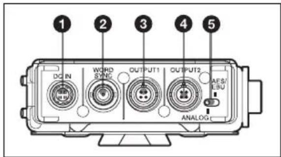 SONY DWA-01D - Bottom - 1