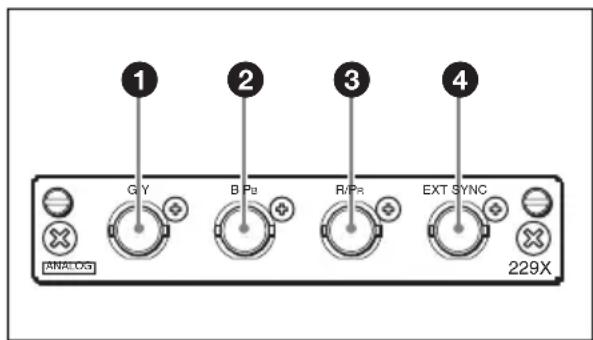 SONY BKM-227W - Configuration of Input Connectors and Signals that may be Input - 1