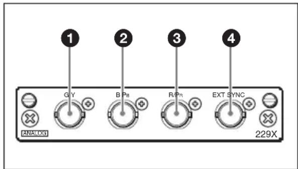 SONY BKM-227W - Configuration des connecteurs d'entrée et signaux pouvant être transmis - 1