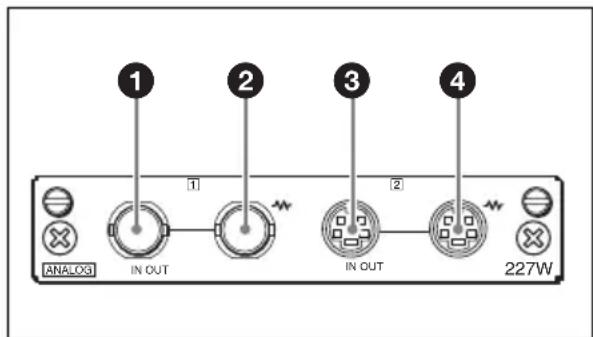 SONY BKM-227W - Configuration of Input/Output Connectors and Signals that may be Input - 1