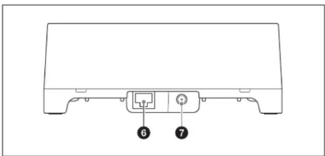 SONY BC-DWX1 - Identification des pièces - 2