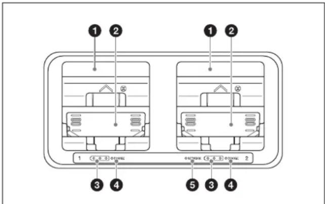 SONY BC-DWX1 - Identification des pièces - 1