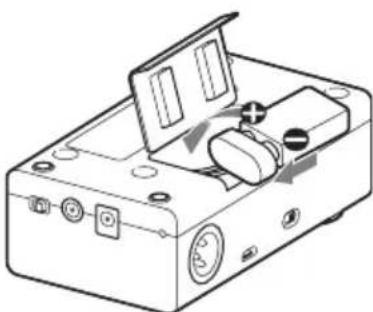 SONY DWZ-M50 - Récepteur compact (ZRX-C30) - 2