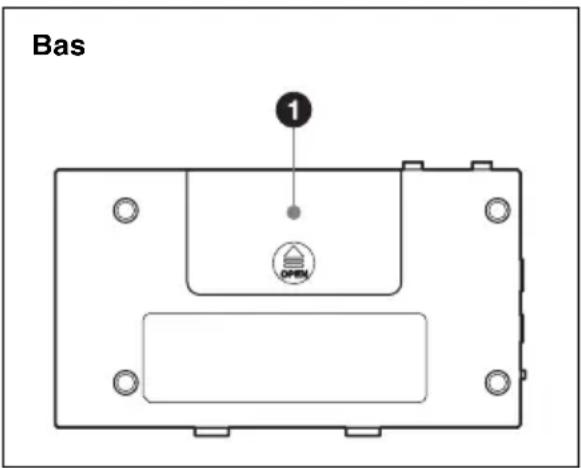 SONY DWZ-M50 - Indicateur TX BATT (batterie d'émetteur restante) - 1