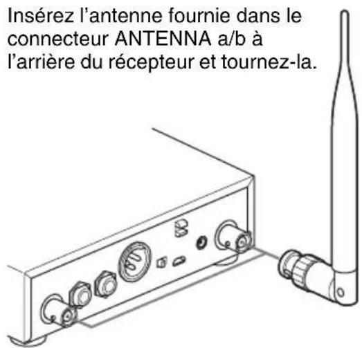 SONY DWZ-M50 - Fixation de l'antenne - 1