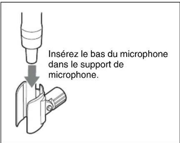 SONY DWZ-M50 - Fixation du support de microphone - 1