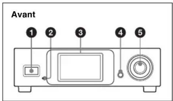 SONY DWZ-M50 - Récepteur demi-rack (récepteur : ZRX-HR50) - 1