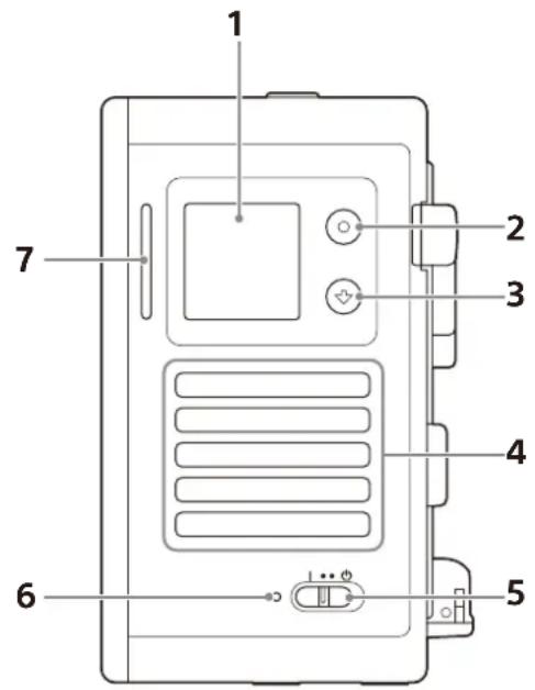 1 2 3 4 5 6 7