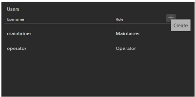 SONY CBK-RPU7 - Users - 1