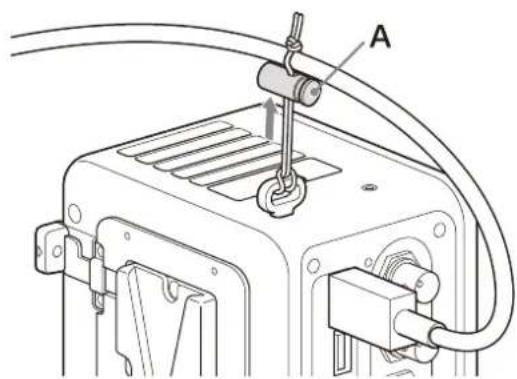 SONY CBK-RPU7 - Procédure de fixation - 4