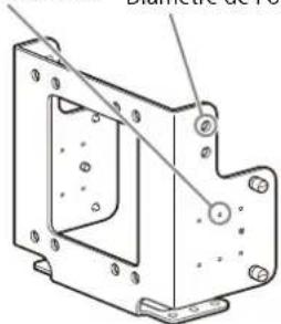 SONY CBK-RPU7 - Support de monture de caméra B - 1