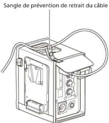 Sangle de prévention de retrait du câble