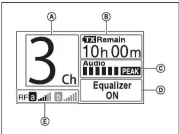 SONY DWZ-B50GB - 2Indicateur POWER - 1