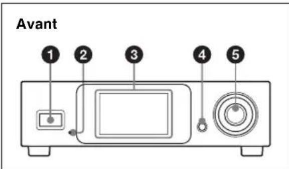 SONY DWZ-B50GB - Récepteur demi-rack (récepteur : ZRX-HR50) - 1