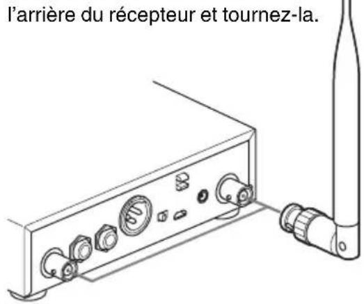SONY DWZ-B50GB - Fixation de l'antenne - 1