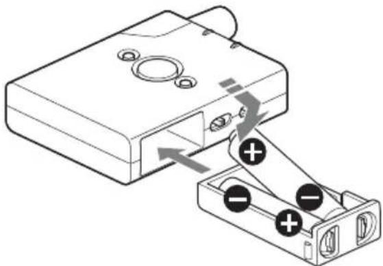 SONY DWZ-B50GB - Emetteur de poche (ZTX-B01) - 2