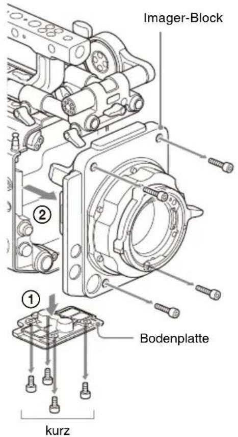SONY CBK-3610XS - Hinweise - 1