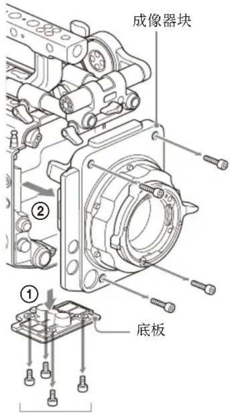 SONY CBK-3610XS - 注意 - 1