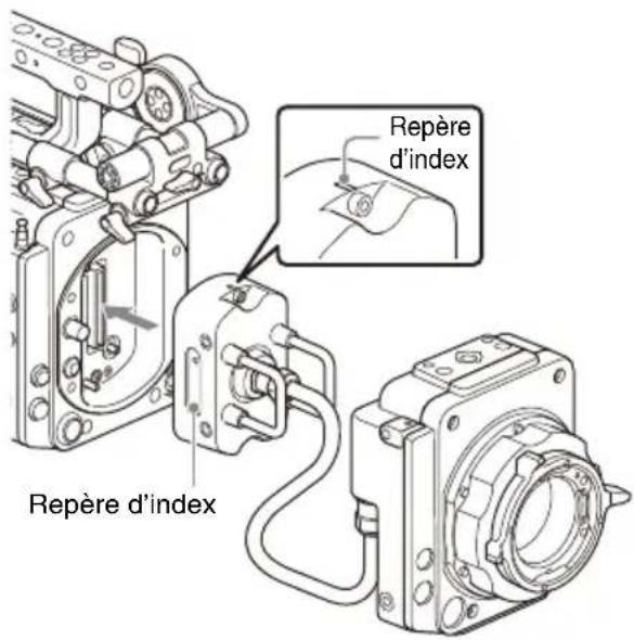 SONY CBK-3610XS - Fixez le récepteur de l'adaptateur de bloc d'imageur à l'adaptateur de boîtier de caméra. - 1