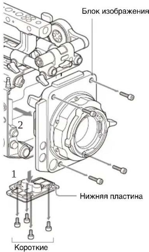 SONY CBK-3610XS - Примечания - 1