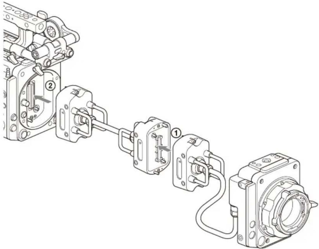 SONY CBK-3610XS - Collegamento del cavo di estensione - 1