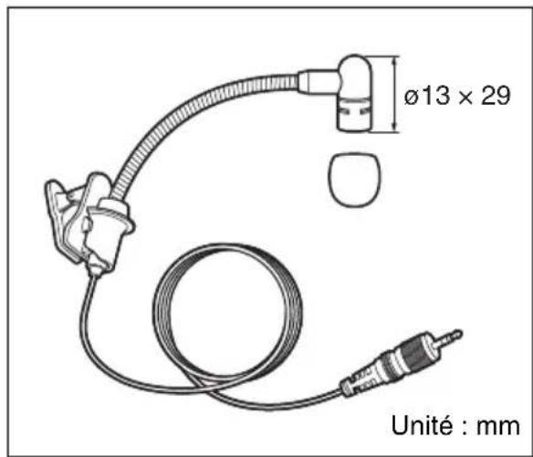Ø13 × 29 Unité : mm
