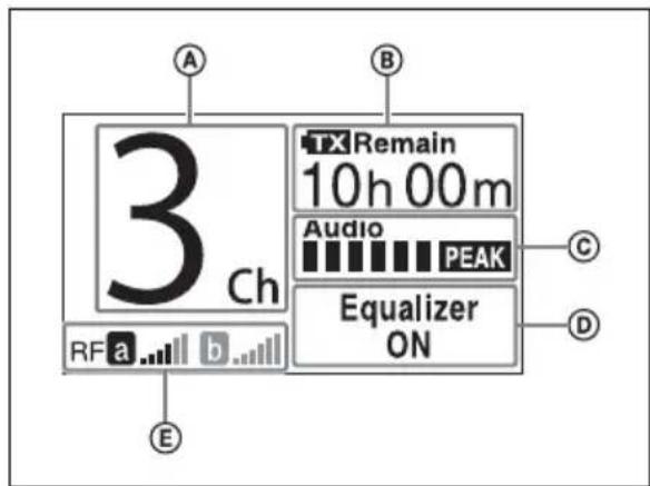 SONY DWZ-B50I - ②Indicateur POWER - 1