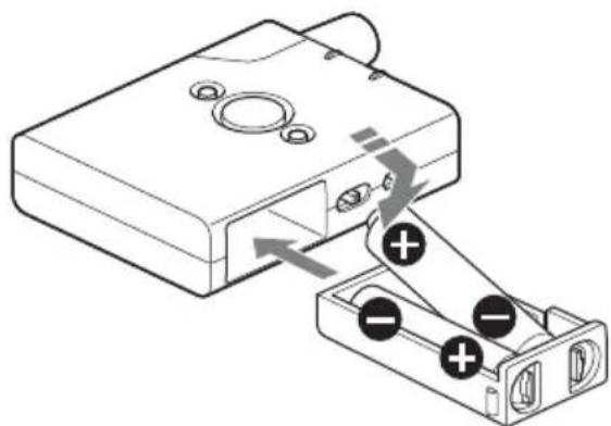 SONY DWZ-B50I - Emetteur de poche (ZTX-B01) - 2