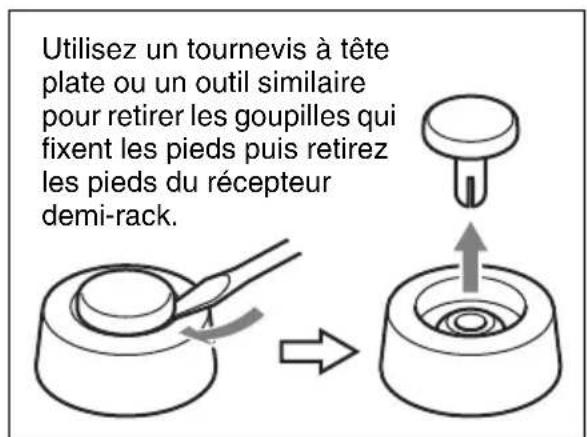 Utilisez un tournevis à tête plate ou un outil similaire pour retirer les goupilles qui fixent les pieds puis retirez les pieds du récepteur demi-rack.
