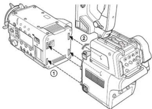 SONY CA4000 - Remarques - 4