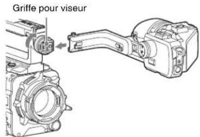 Griffe pour viseur