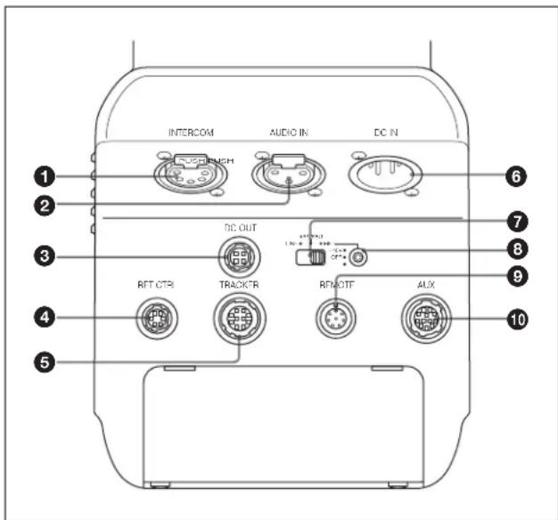 SONY CA4000 - ⑫Touche CALL - 1