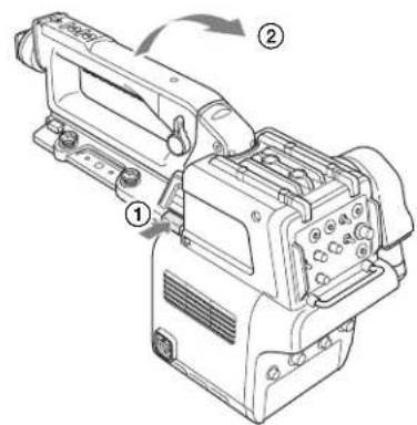 SONY CA4000 - Remarques - 2