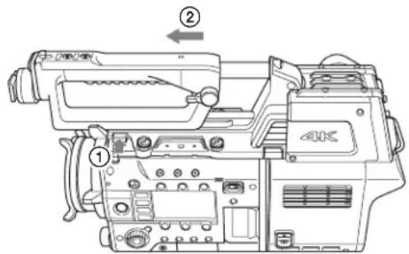 SONY CA4000 - Remarque - 1