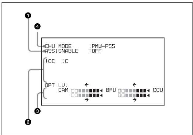 SONY CA4000 - Lorsque le commutateur DISPLAY/MENU est réglé sur DISPLAY et le bouton de commande de menu est enfoncé. - 1