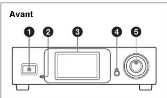 SONY DWZ-B30GB - Récepteur demi-rack (récepteur : ZRX-HR50) - 1