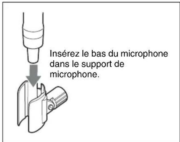 SONY DWZ-B30GB - Fixation du support de microphone - 1