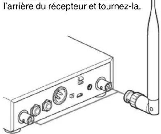 SONY DWZ-B30GB - Fixation de l'antenne - 1