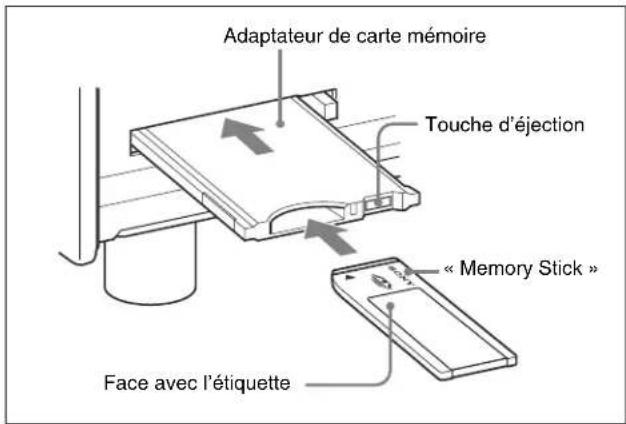 SONY HKSR-5803HQ - Insertion d'un « Memory Stick » - 1