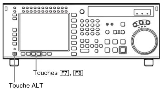SONY HKSR-5803HQ - Changement de la position de superposition - 1