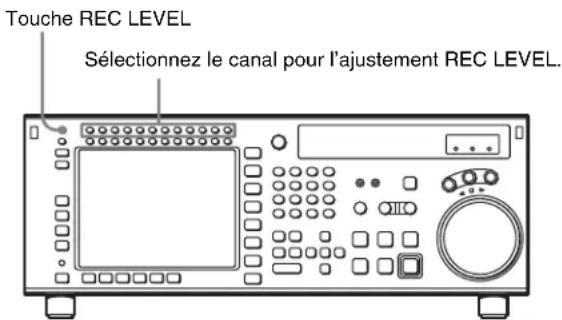 SONY HKSR-5803HQ - Pour enregistrer avec ajustement manuel - 1