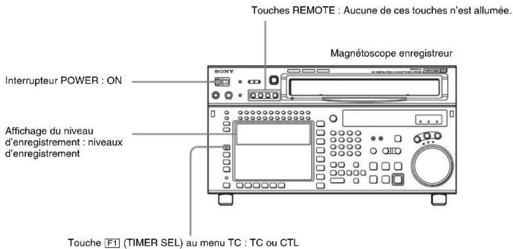 SONY HKSR-5803HQ - 6-1-2 Réglage des commutateurs et menus - 1