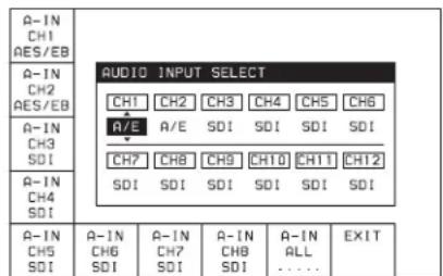 SONY HKSR-5803HQ - Appuyez sur la touche F1 (AUDIO IN). - 1