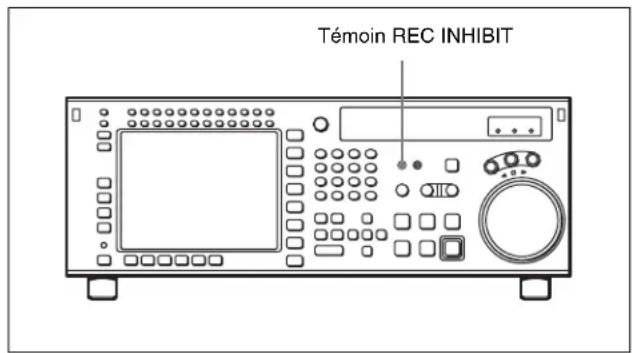 SONY HKSR-5803HQ - 4-2-2 Mode d'interdiction d'enregistrement (REC INH) - 1